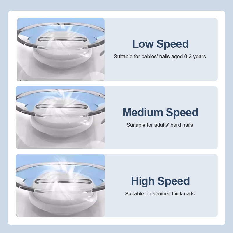 Electric nail clipper